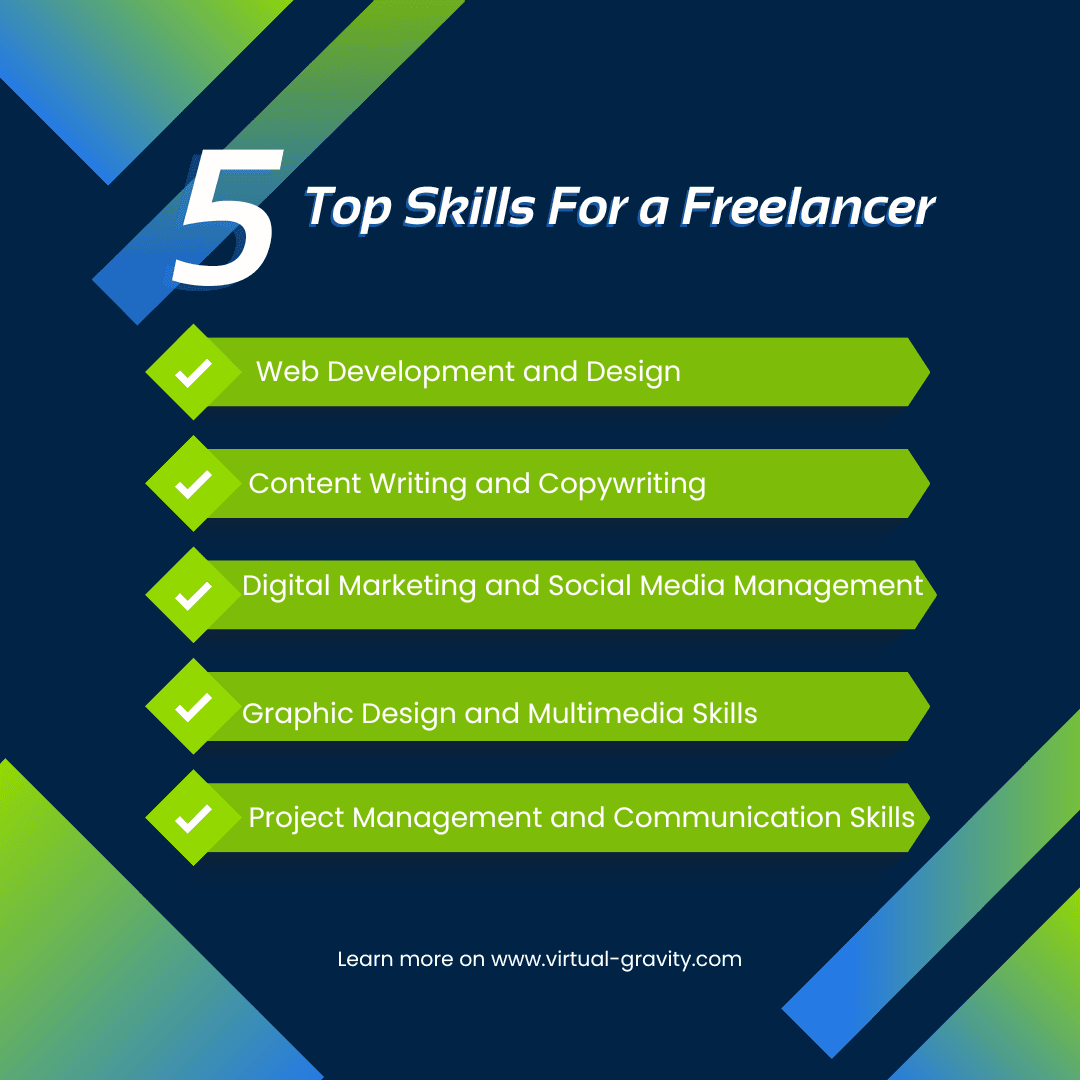 top 5 skills for freelancer